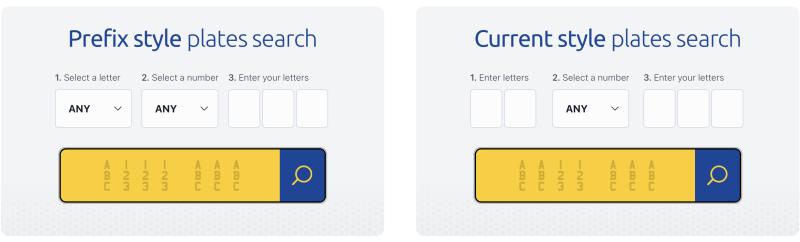 Search private outlet plates